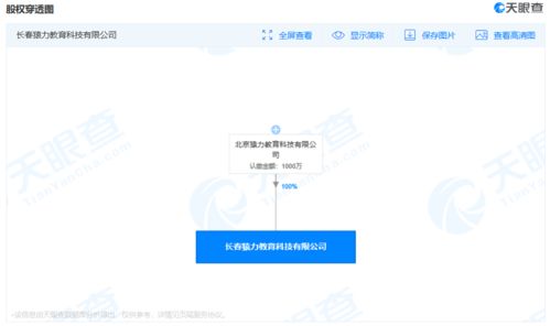 猿輔導關聯公司在長春成立教育科技新公司，拓展出版物零售業務