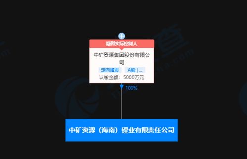 技術推廣服務的價值與策略